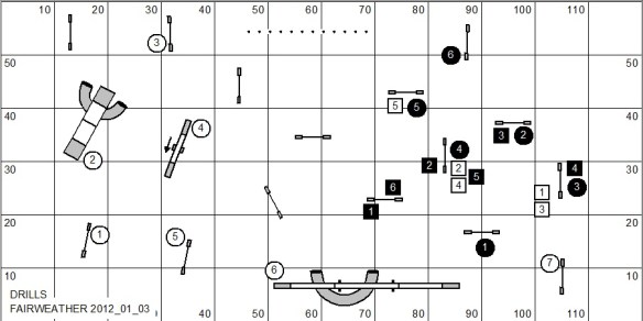 Classes 2013_01_03 Drills