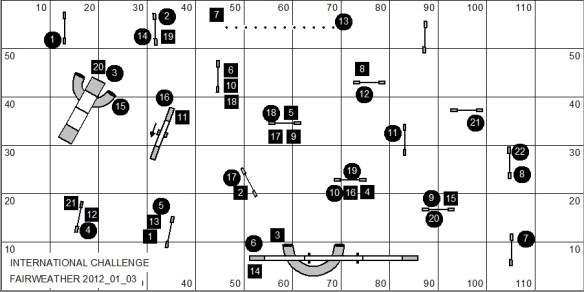 Classes 2013_01_03 International