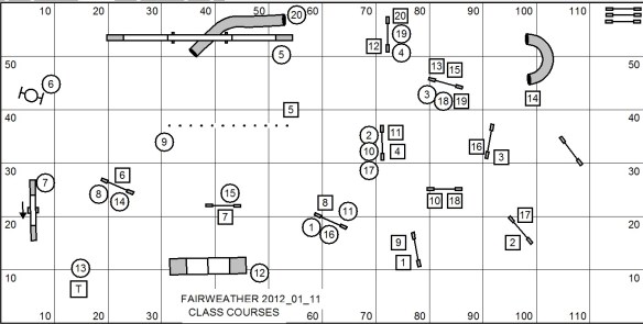 Classes 2013_01_11 Courses