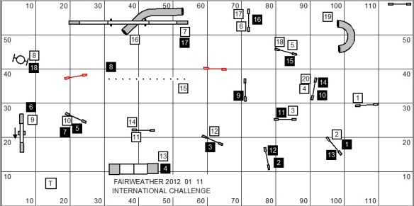 Classes 2013_01_11 International