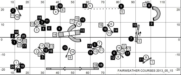 2013_05_15 Class Courses